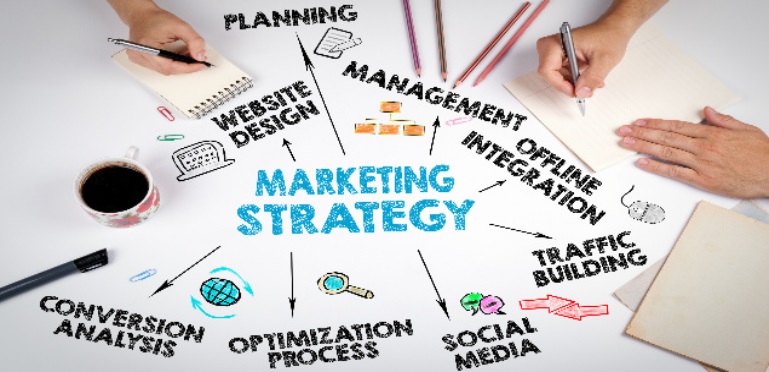 strategi marketing